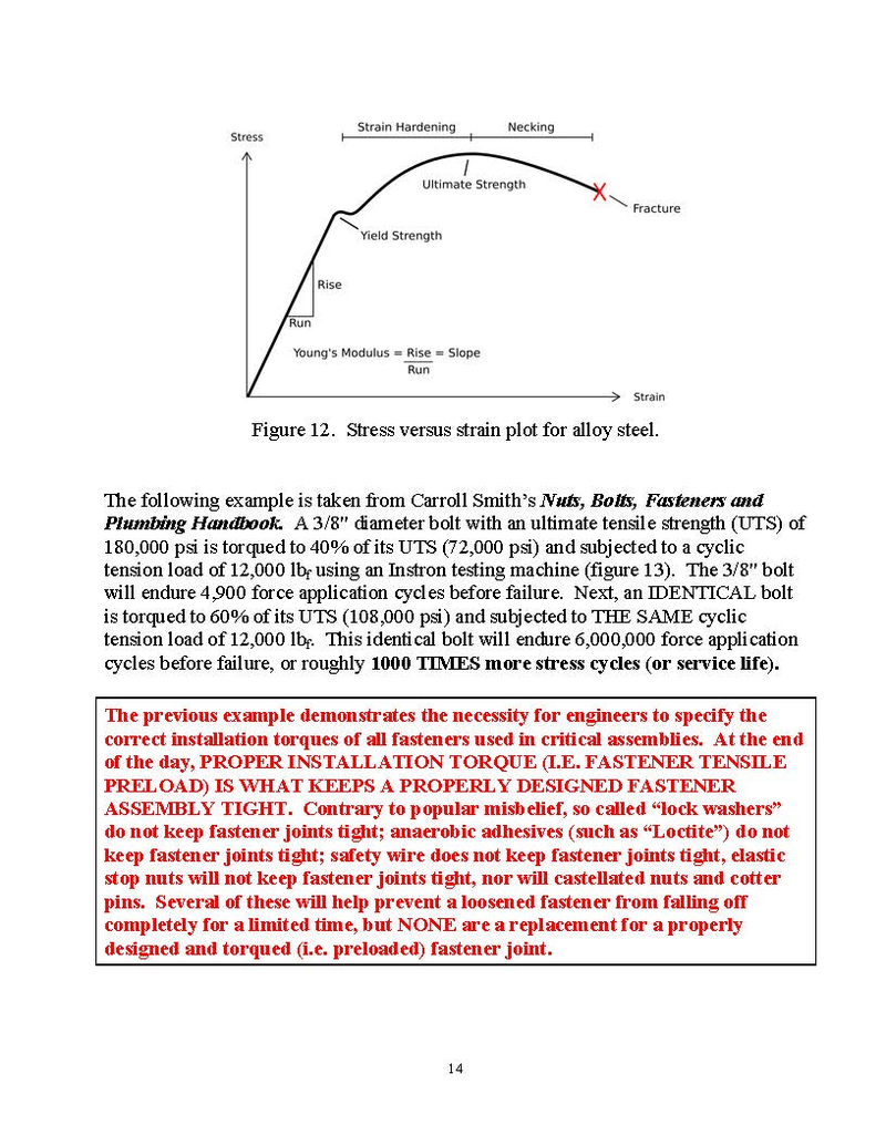 Illustration for article titled Breaking Brakes: Why Proper Bolt Torque is Necessary
